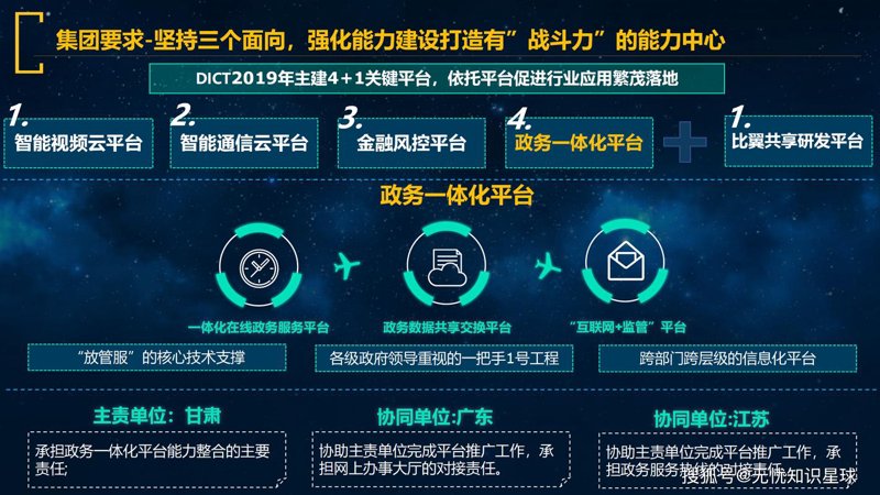 企业网络解决方案选购指南